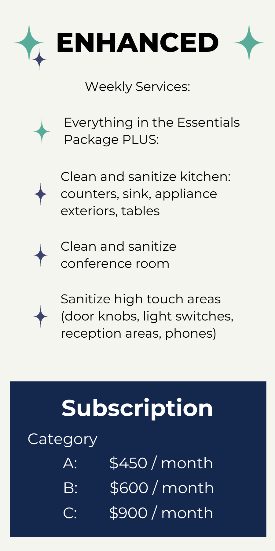 'ENHANCED' weekly cleaning services  that includes weekly and additional cleaning services for kitchens, conference rooms, high touch areas, and a pricing table with monthly subscription options.