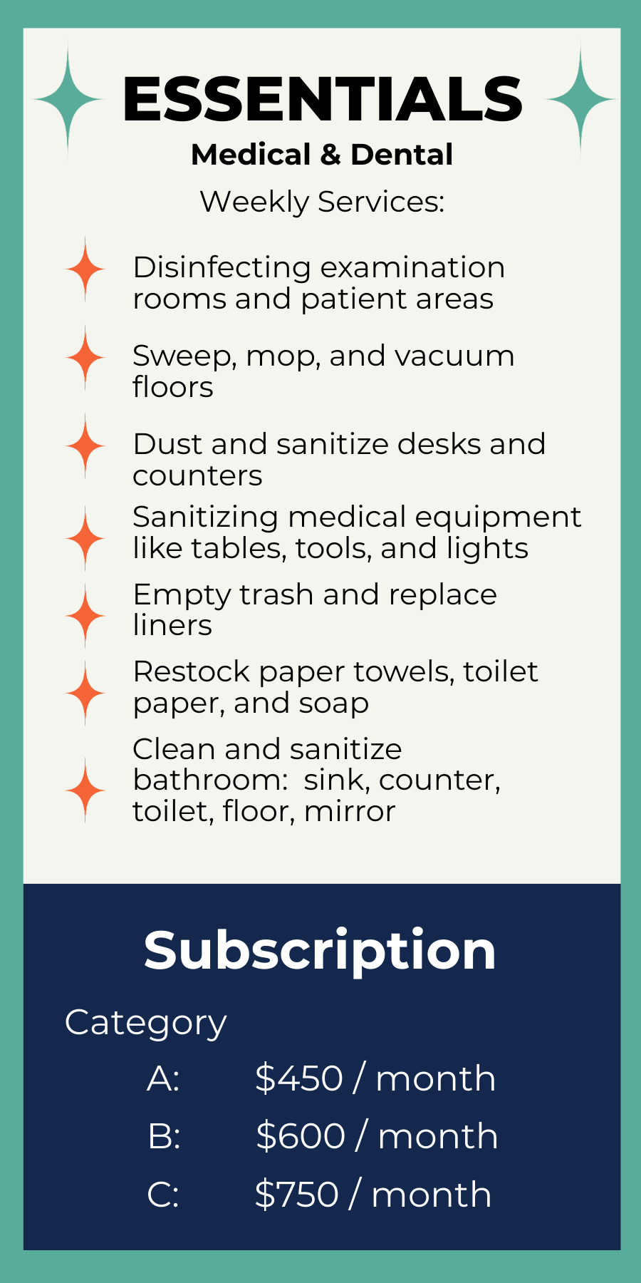 Description of the Essentials package for medical and dental offices