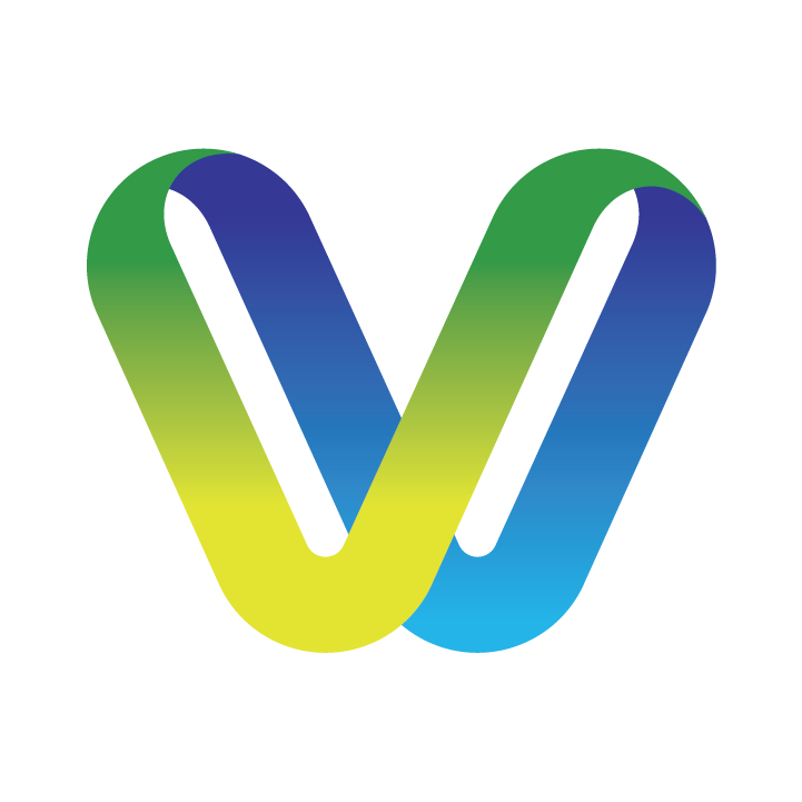 CISO budget allocations