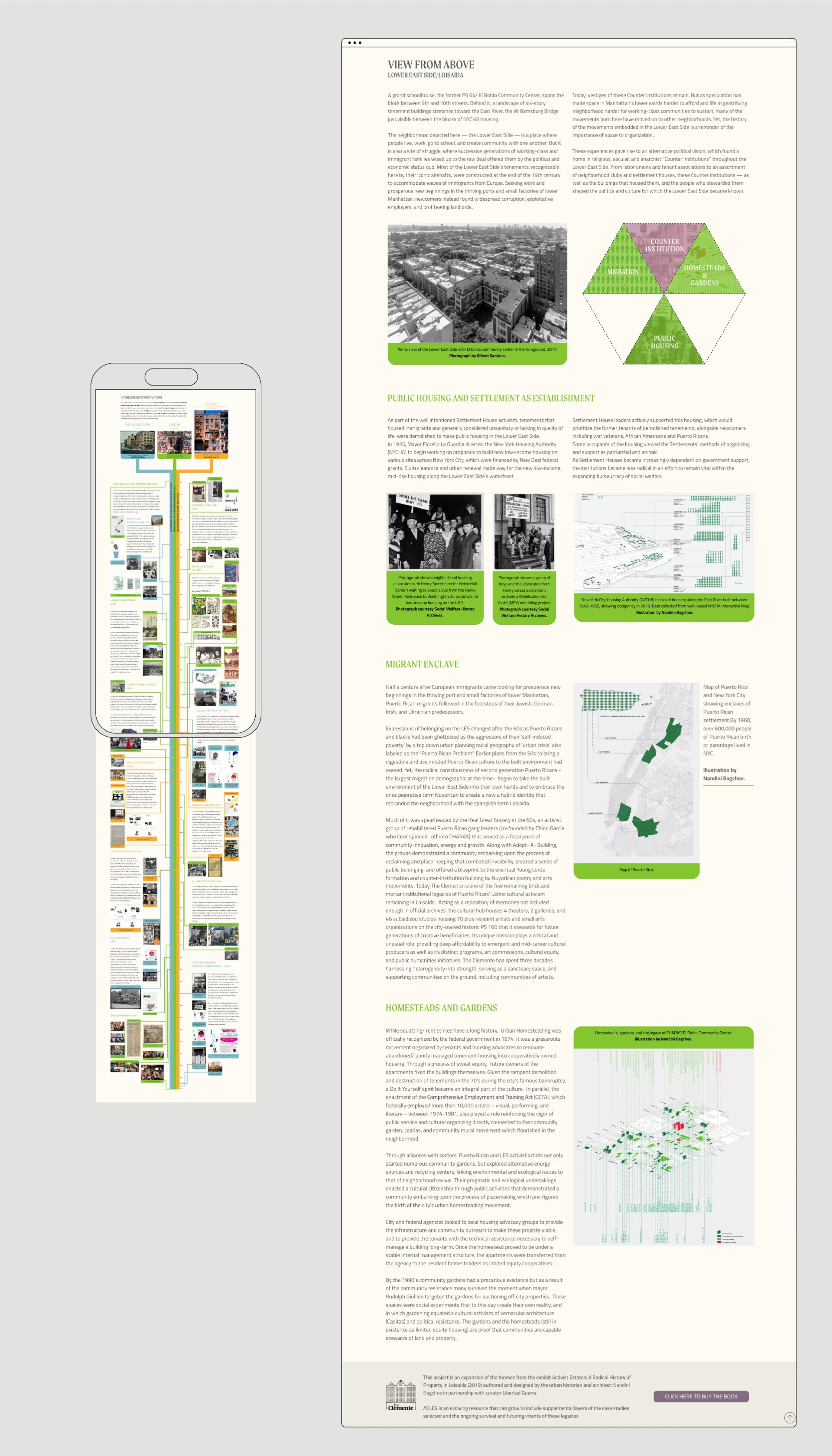 Página de una publicación impresA en inglés con gráficos y textos sobre historia urbana y asentamientos en Manhattan, con imágenes en escala de grises y en color.