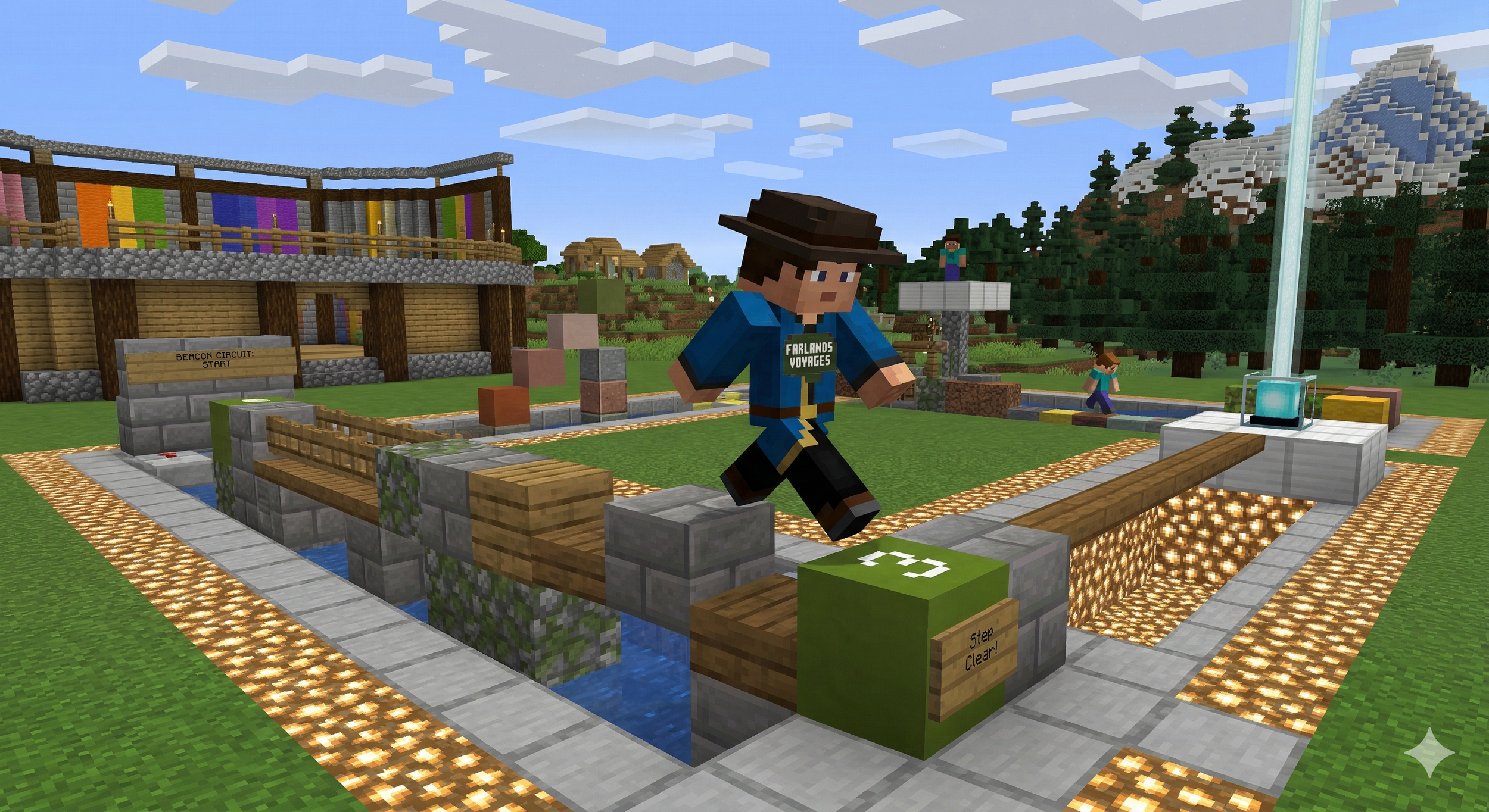 🔭 Week 2 of the Spyglass Series - Adjusting the Focus (Self/Team) "I can follow a sequence without losing the map."