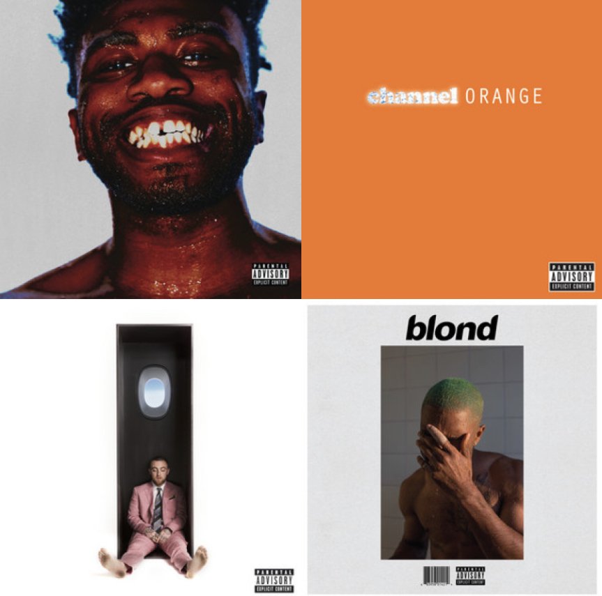 Monthly Favourites Playlists - February 23