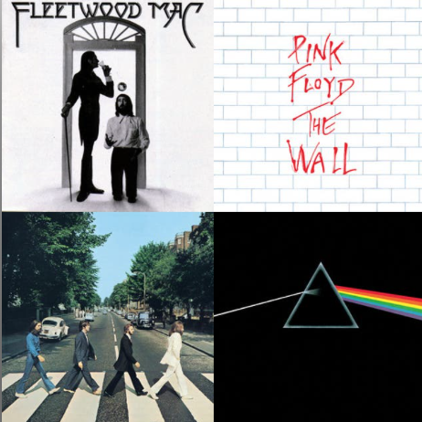 Introducing Monthly Favourites Playlists - January 23 