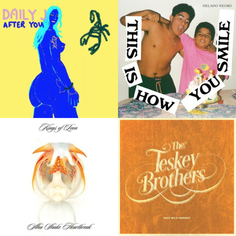 Monthly Favourites Playlist- April 23