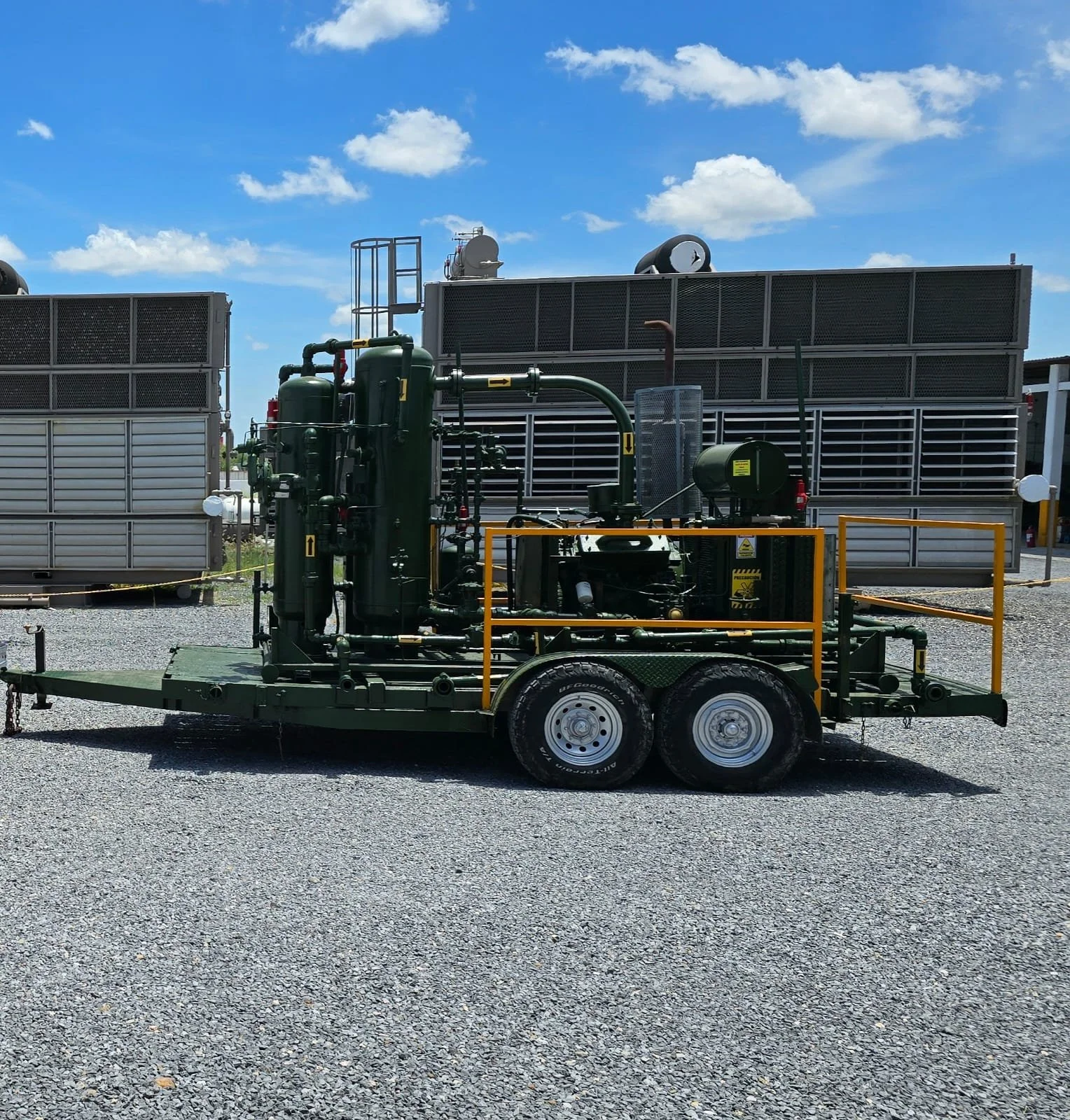 Gas Jacks y Compresión en Boca de Pozo