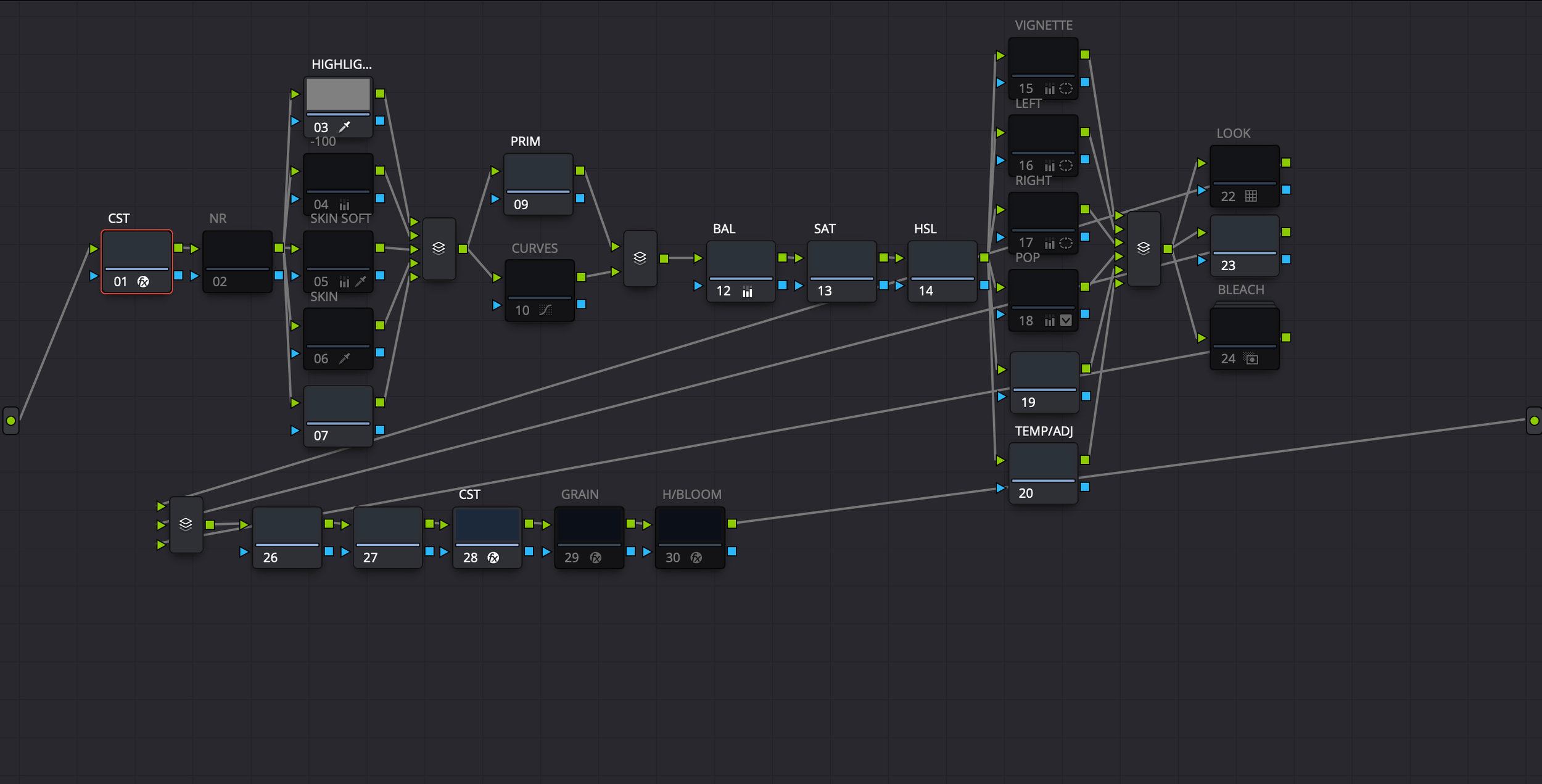 PRO POWERGRADE - Template Node Tree