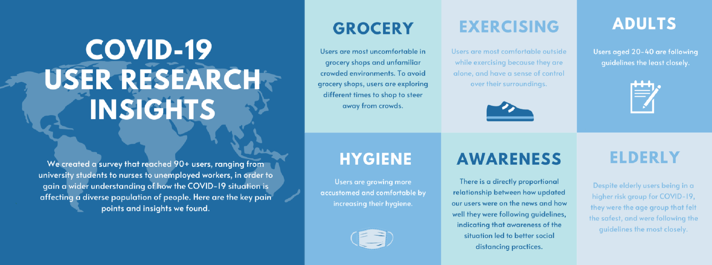 user-research-infrographic.png