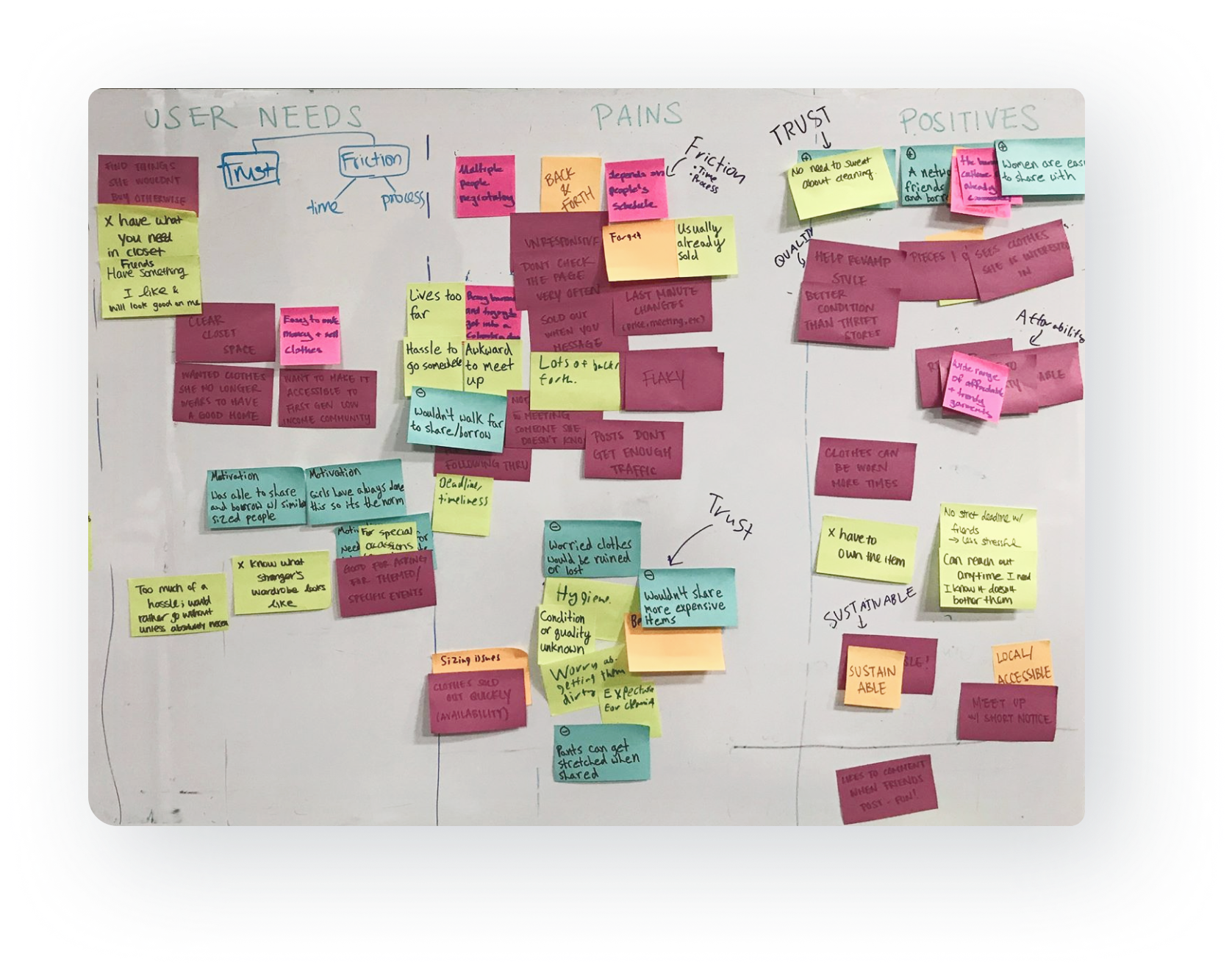 stickynotes 2.png