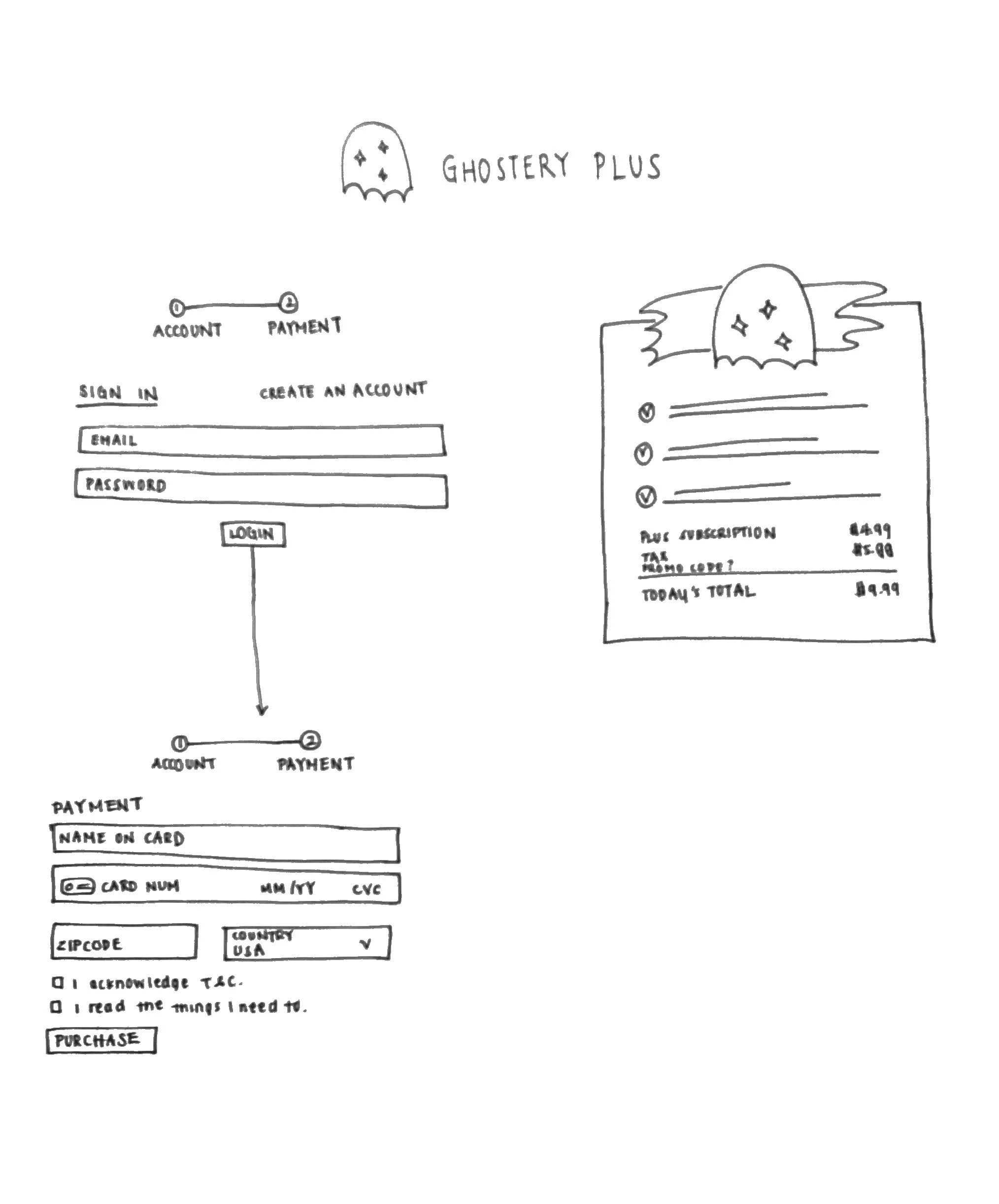 One Page 1.jpeg