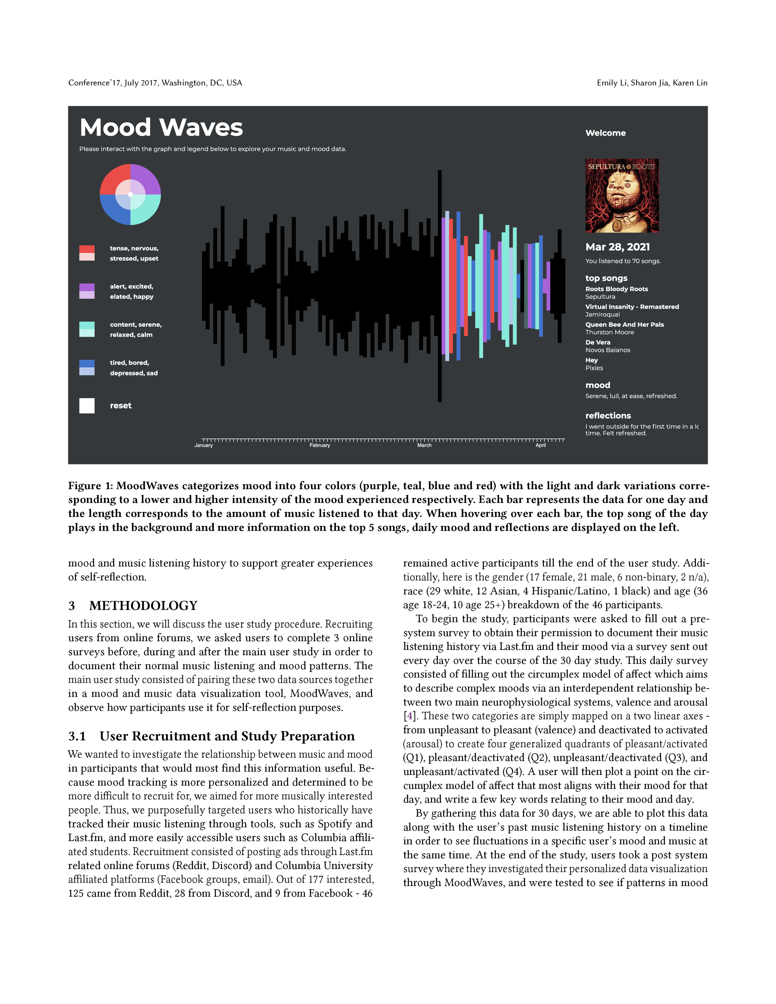 MoodWaves_Final_Paper_Page_2.png