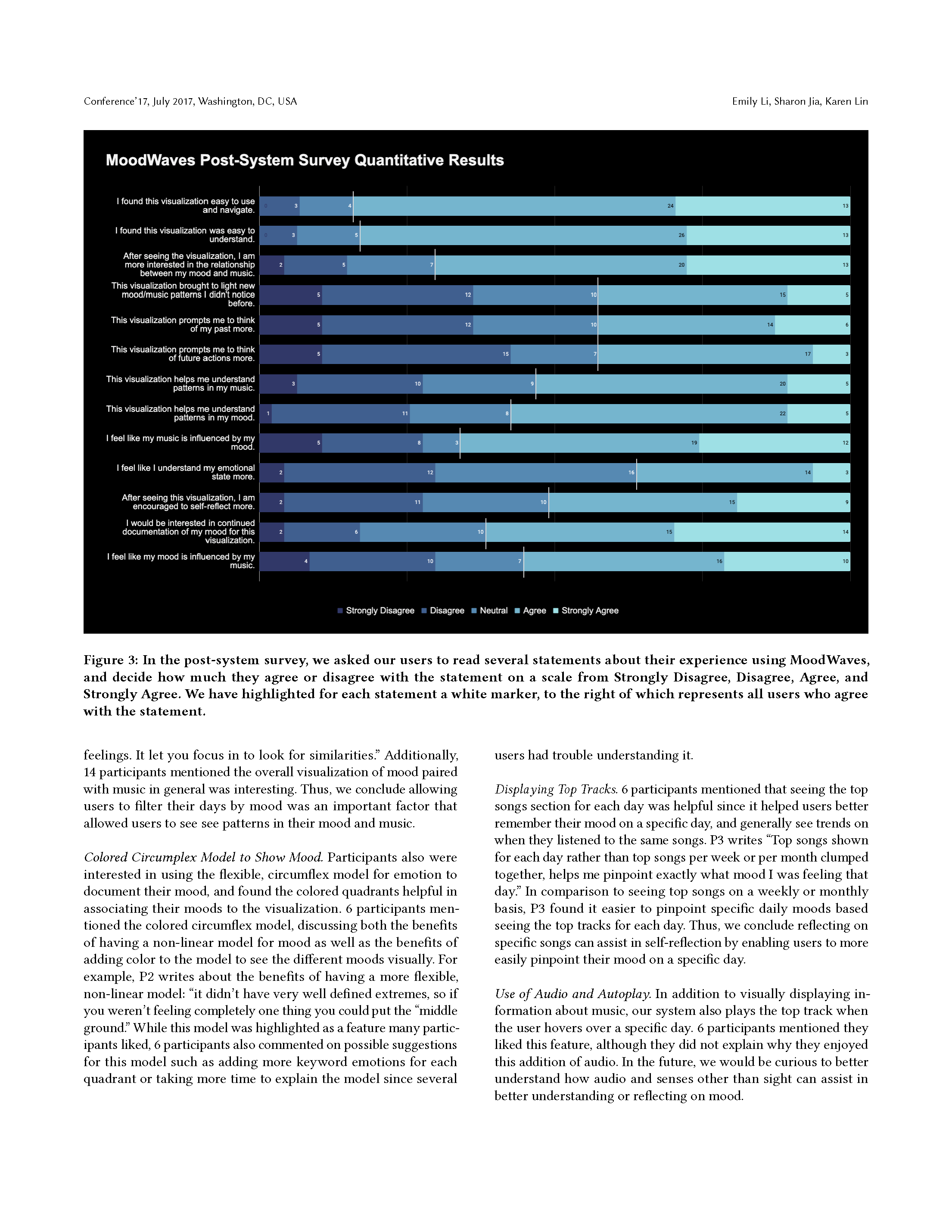 MoodWaves_Final_Paper_Page_4.png