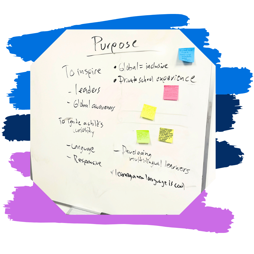 Whiteboard image with brand purpose workshop notes and ideas for egd.