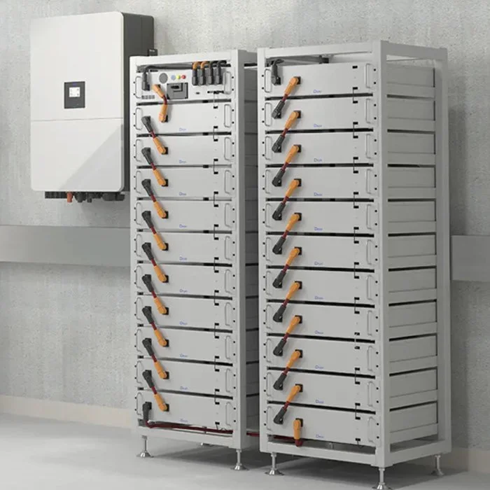 SAS Industrial Solutions