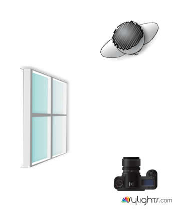 Photo Credit:&nbsp;Digital Photography School