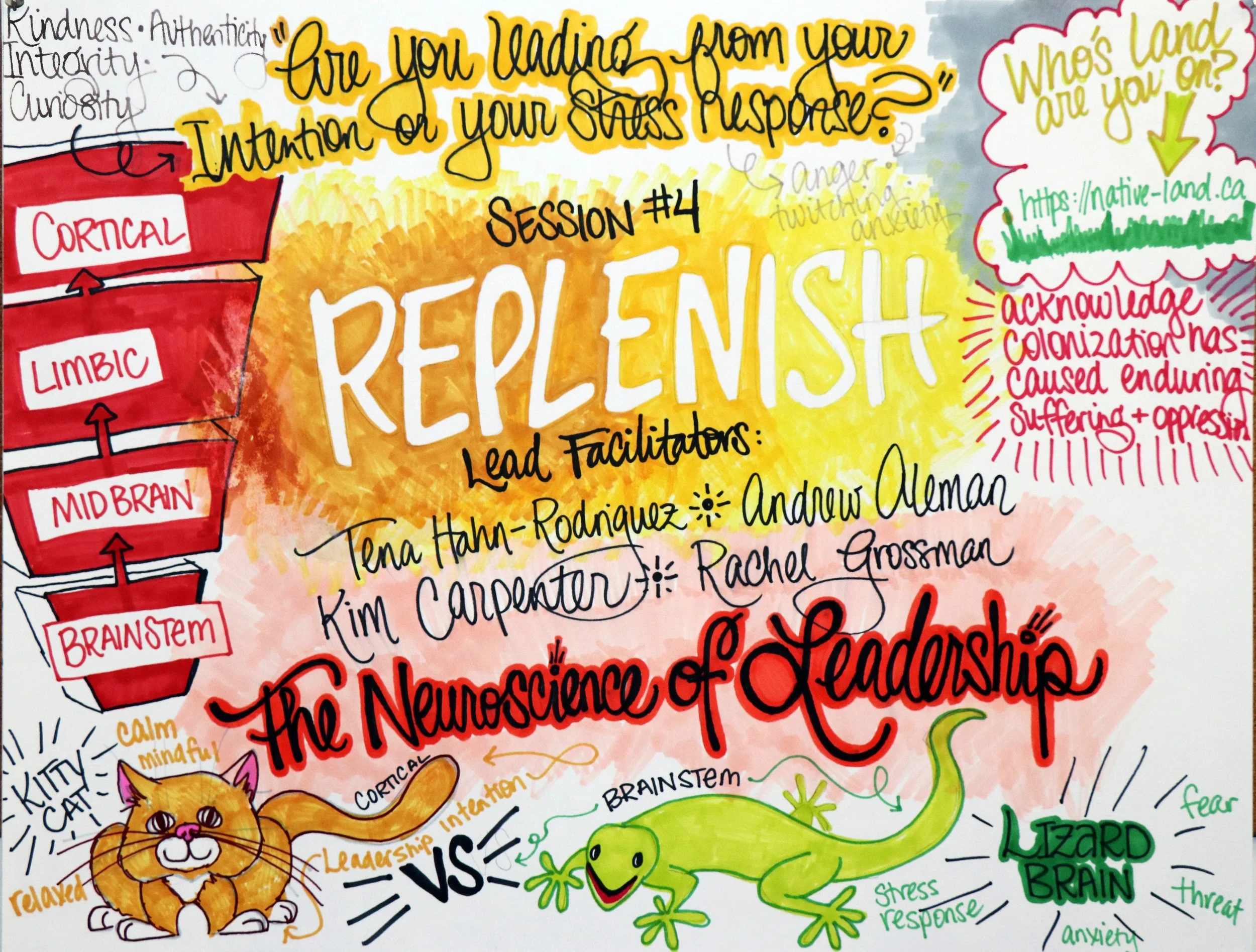 Replenish Graphic Note 11.jpg