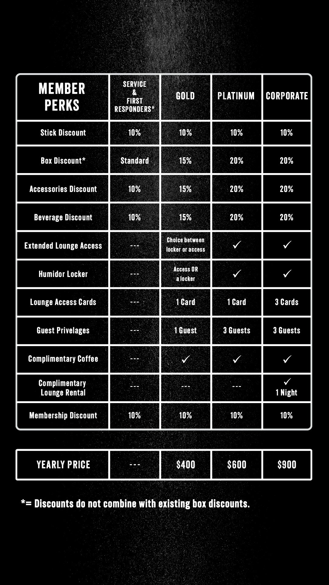 Quaertermasters Cigars Membership