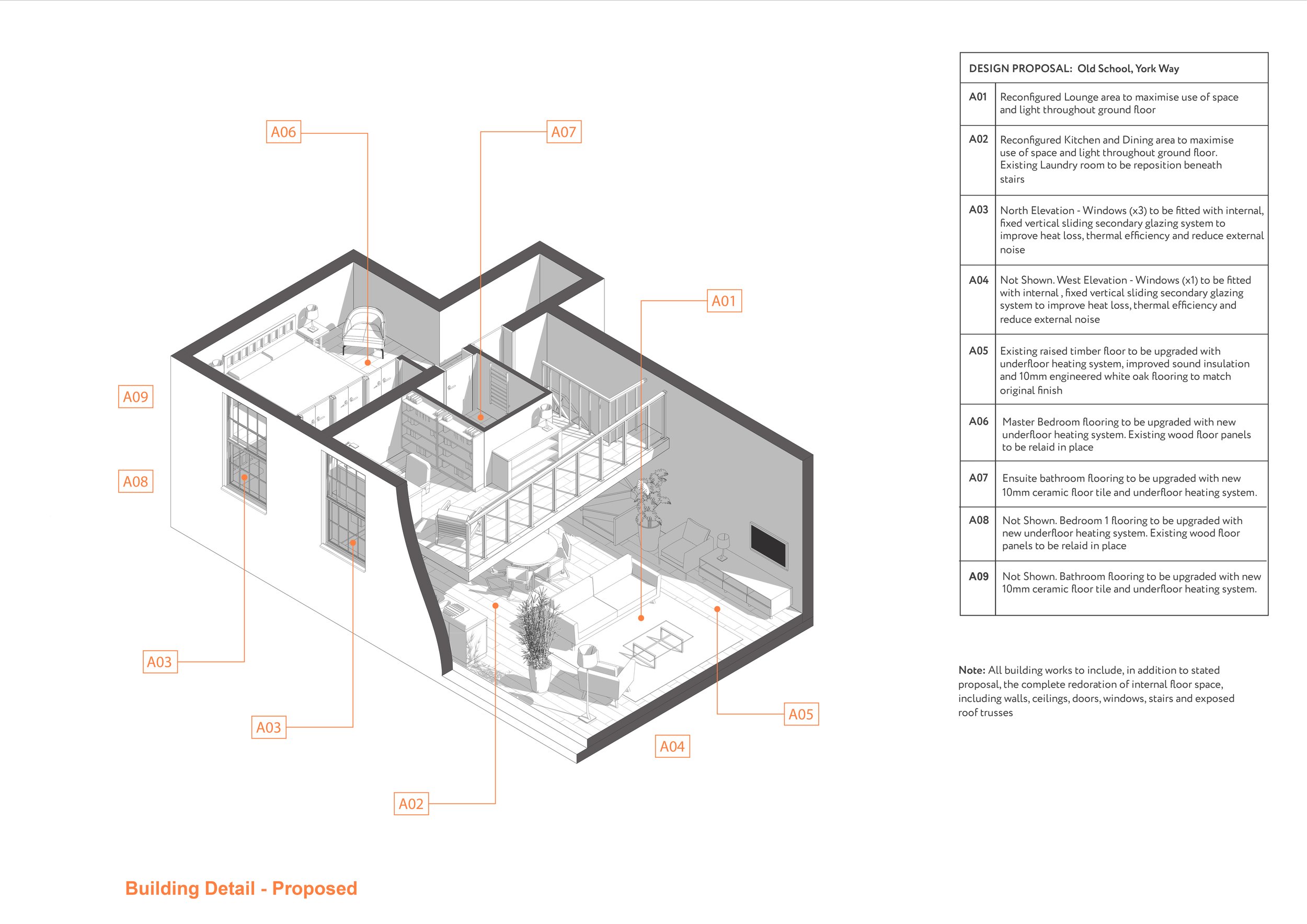 Proposed Building Detail and Schedule