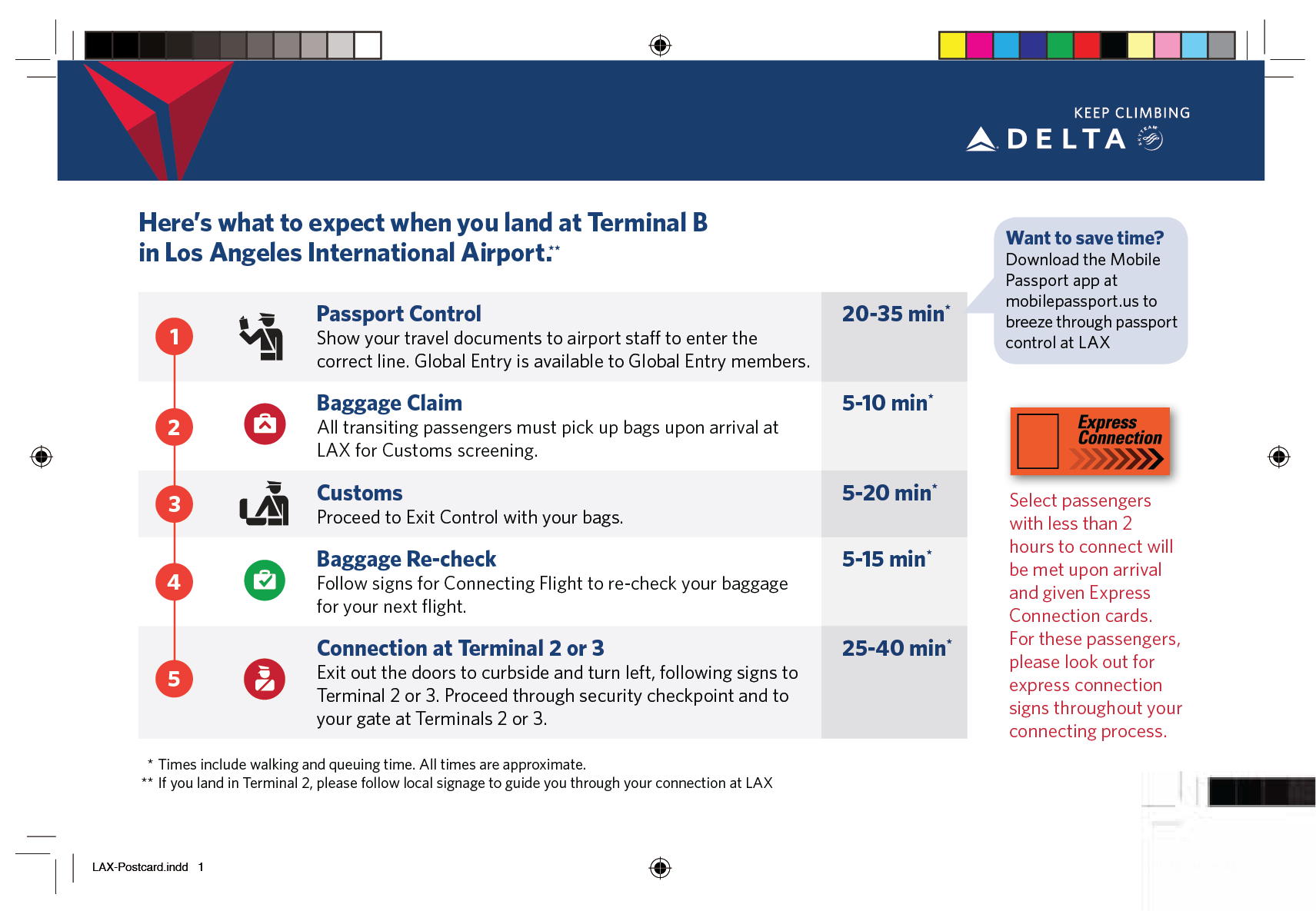 International Wayfinding - Delta Air Lines