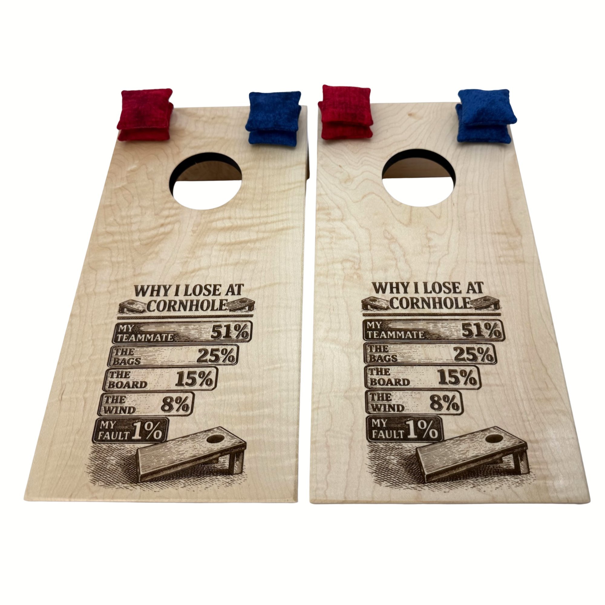 Tabletop mini cornhole boards. Why I lose in Maple