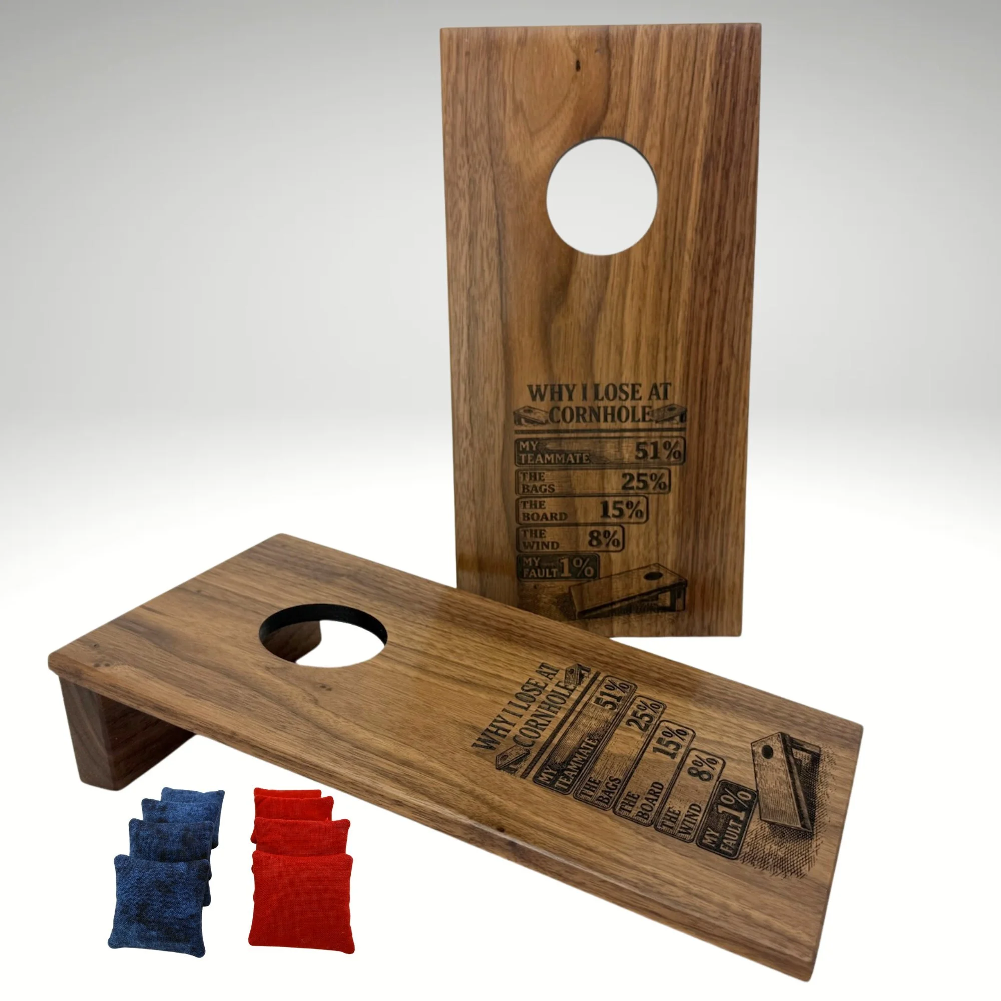 Mini Cornhole boards Why I Lose At Cornhole