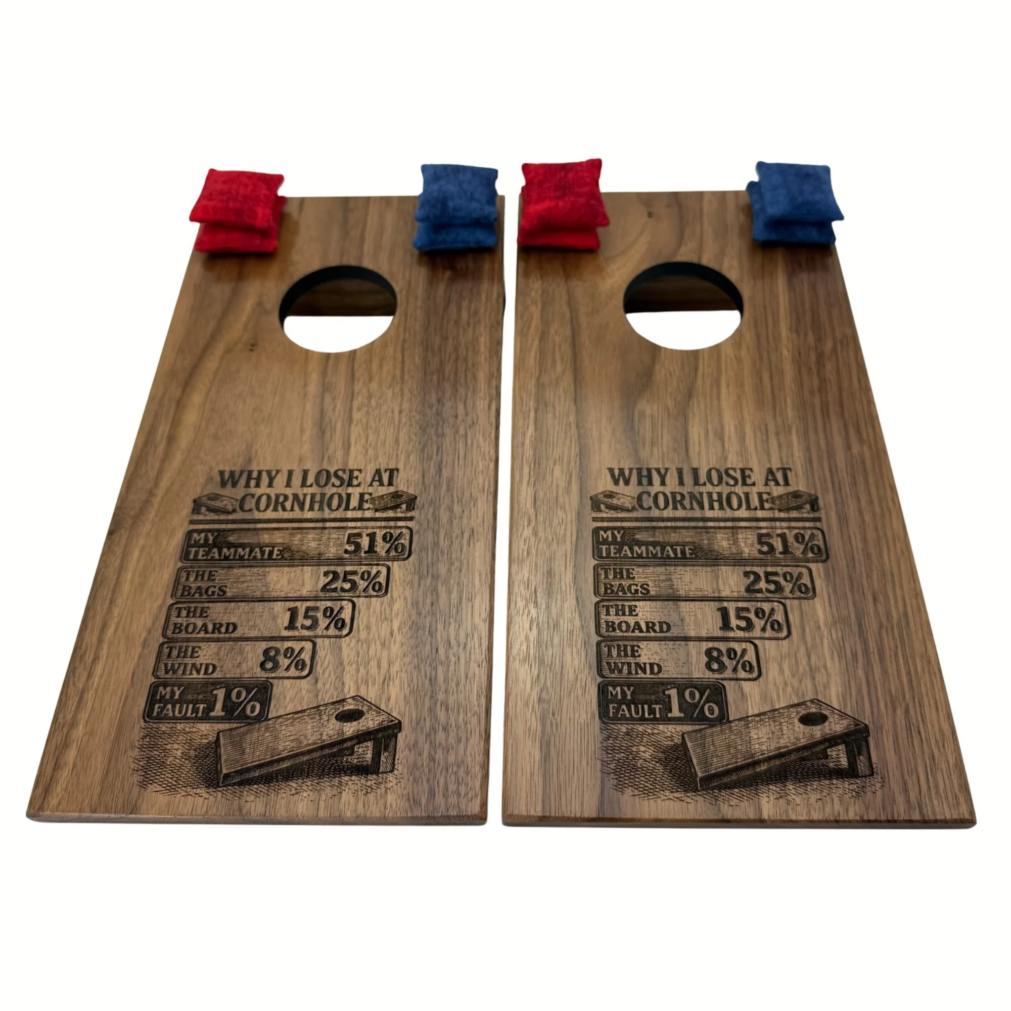 Mini Cornhole boards Why I Lose At Cornhole with bags