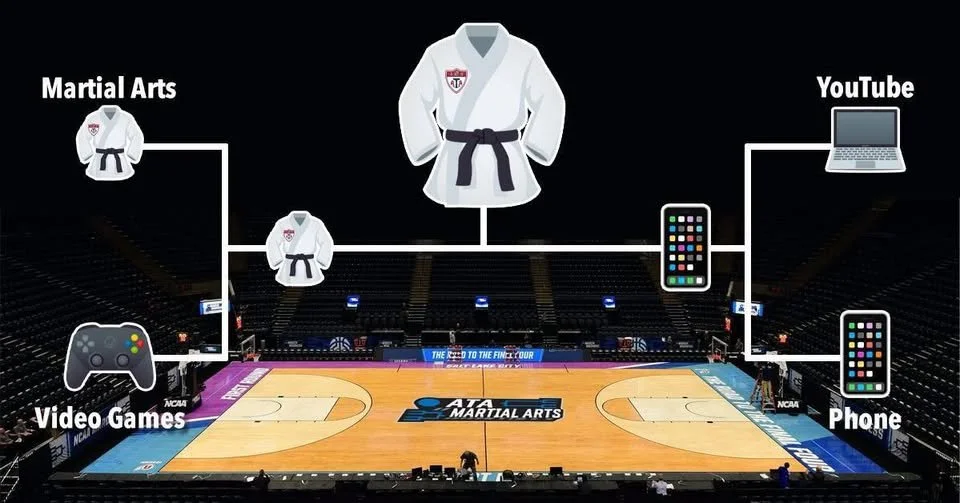 March Madness provides a clear winner!  Try ATA Martial Arts Today!