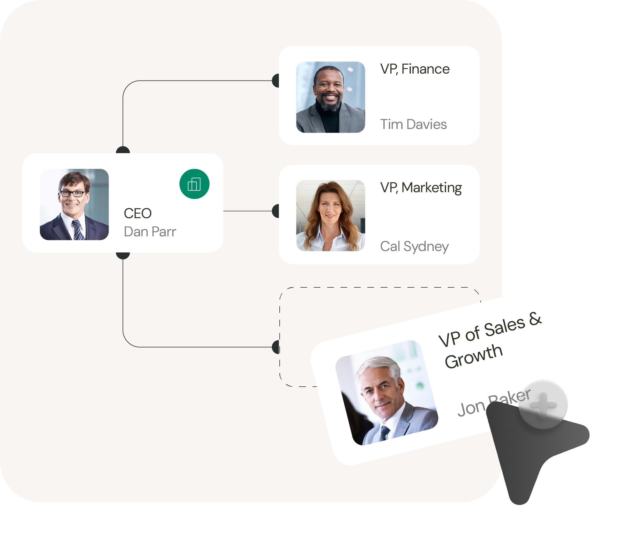 Organizational chart with a photo of Dan Parr, CEO at the center. Above him are photos of Tim Davies, VP of Finance, and Cal Sydney, VP of Marketing. Below Dan Parr, an overlapping photo of Jon Baker, VP of Sales & Growth, is being moved with a computer cursor.