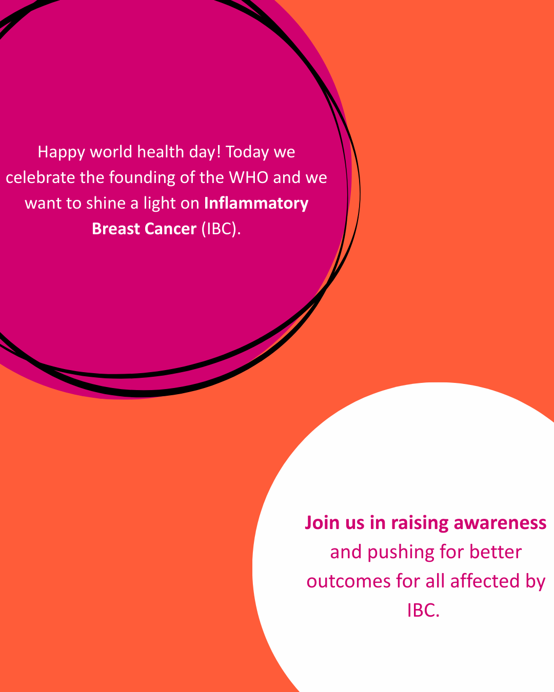 Happy world health day! Today we celebrate the founding of the WHO and we want to shine a light on Inflammstory Breast Cancer..zip - 2.PNG