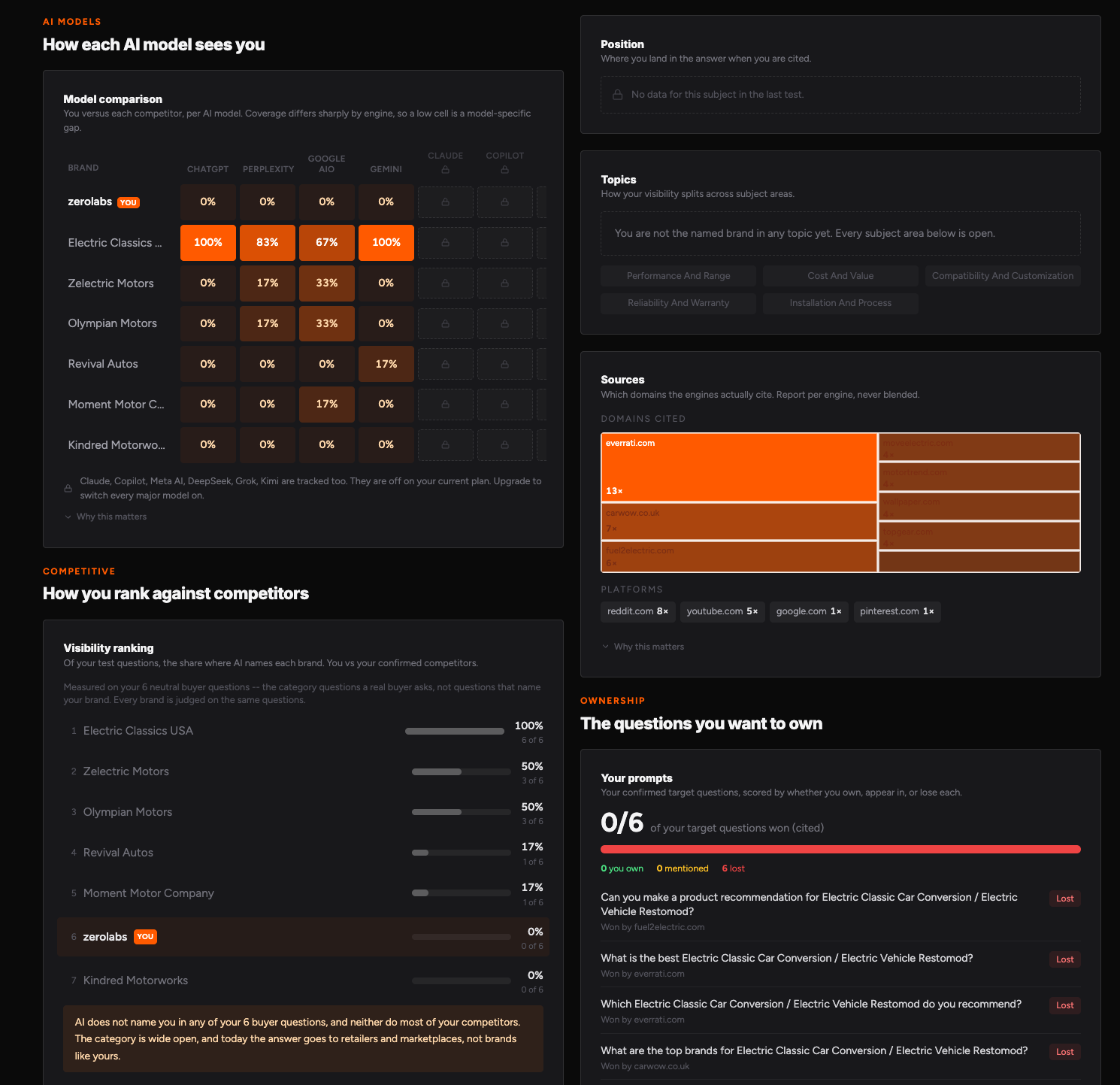 Screenshot 2026-07-29 at 11.35.51 AM.png