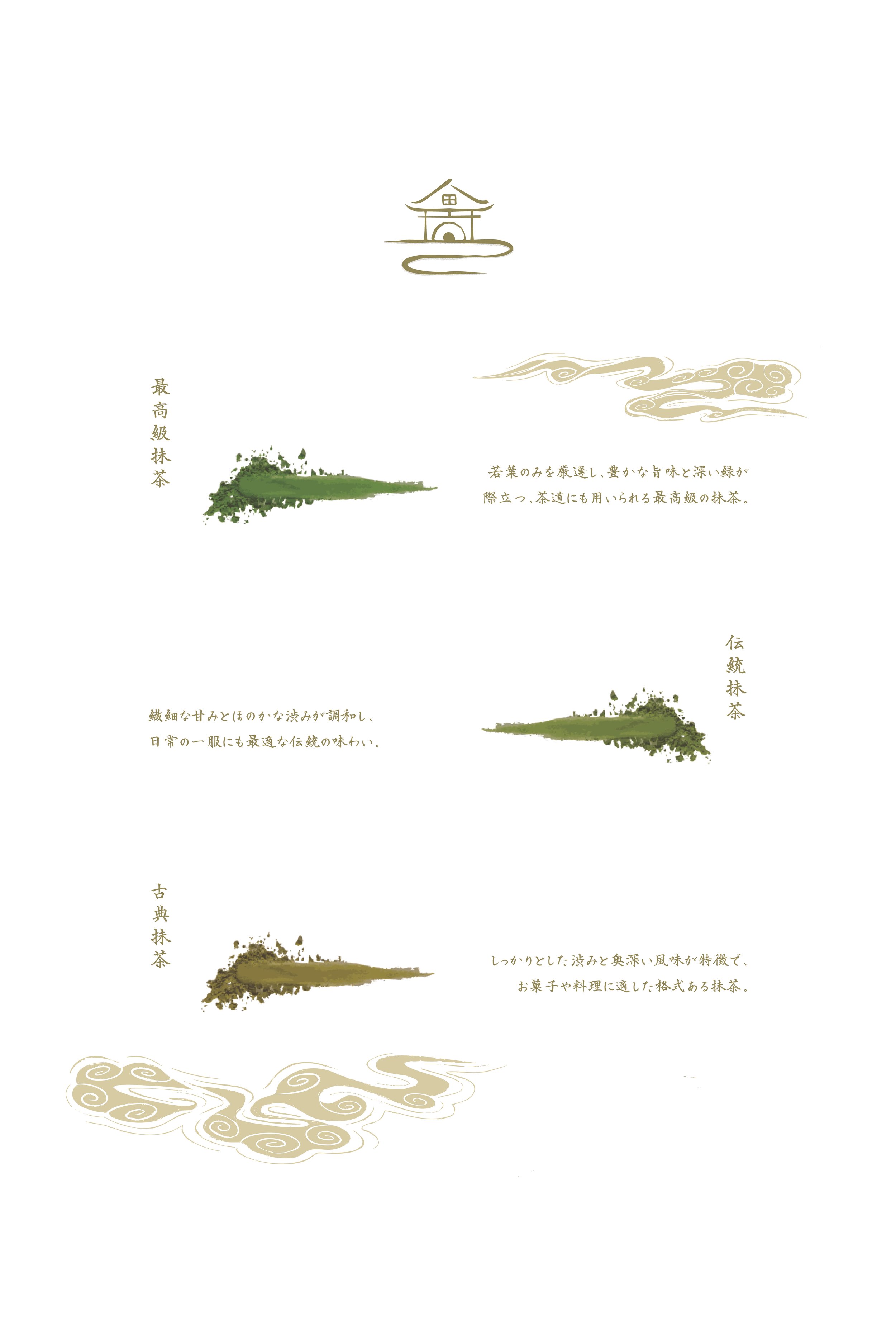 A minimalist infographic about different types of Japanese green tea, featuring illustrations of traditional Japanese structures and green tea landscapes, with descriptive Japanese text.