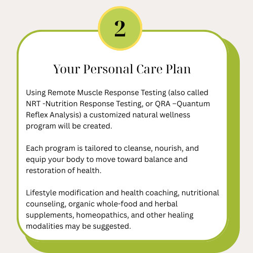 A page titled "Your Personal Care Plan" with green and yellow decorative elements. It explains using remote muscle response testing, also called NRT or QRA, to create a natural wellness program tailored to health, balance, and restoration. The plan includes lifestyle modification, health coaching, dietary counseling, and holistic therapies.