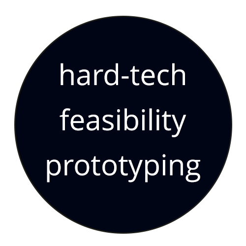 hard-tech feasibility prototyping