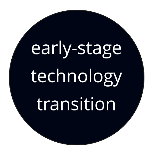 early-stage technology transition