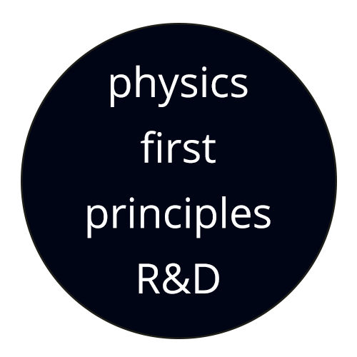 physics first principles R&D