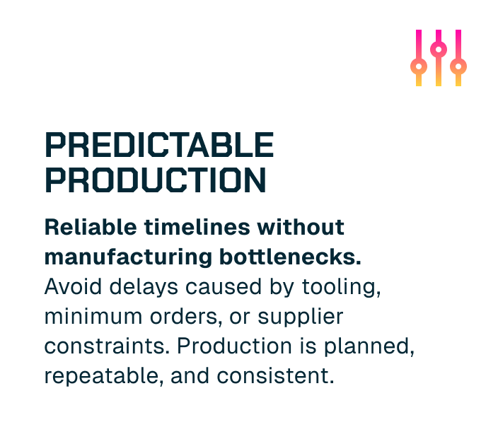 Text on a white background explains predictable production with reliable timelines, avoiding delays from tooling, minimum orders, or supplier constraints, ensuring production is planned, repeatable, and consistent.