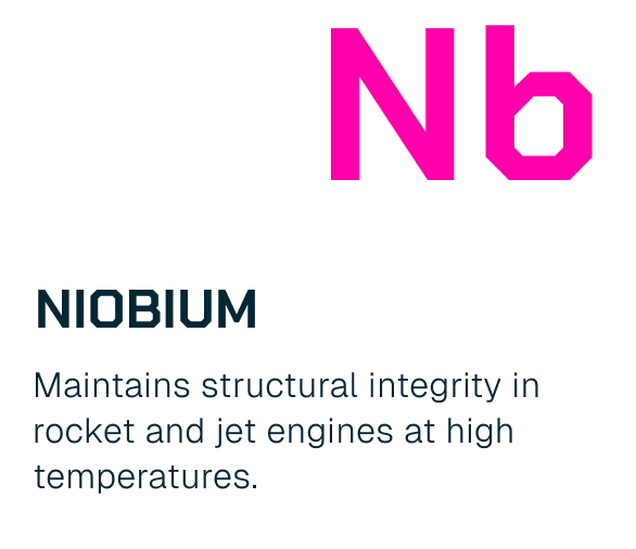 Information about the element Niobium (Nb) indicating it maintains structural integrity in rocket and jet engines at high temperatures.