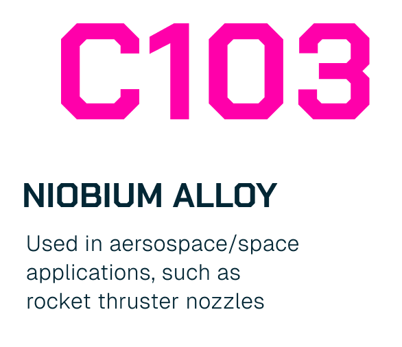 Sign showing C103 niobium alloy for aerospace applications, including rocket thruster nozzles.