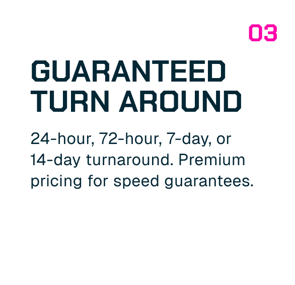 Guaranteed turn around with 24, 72, 7, or 14-day options, offering premium pricing for speed guarantees.