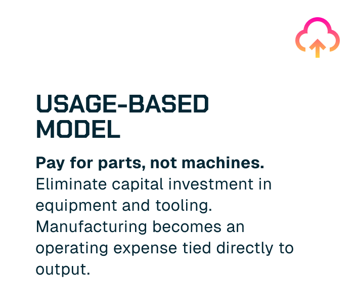 Text on a white background explaining a usage-based model for manufacturing expenses, with a cloud icon with an orange arrow pointing up in the top right corner.