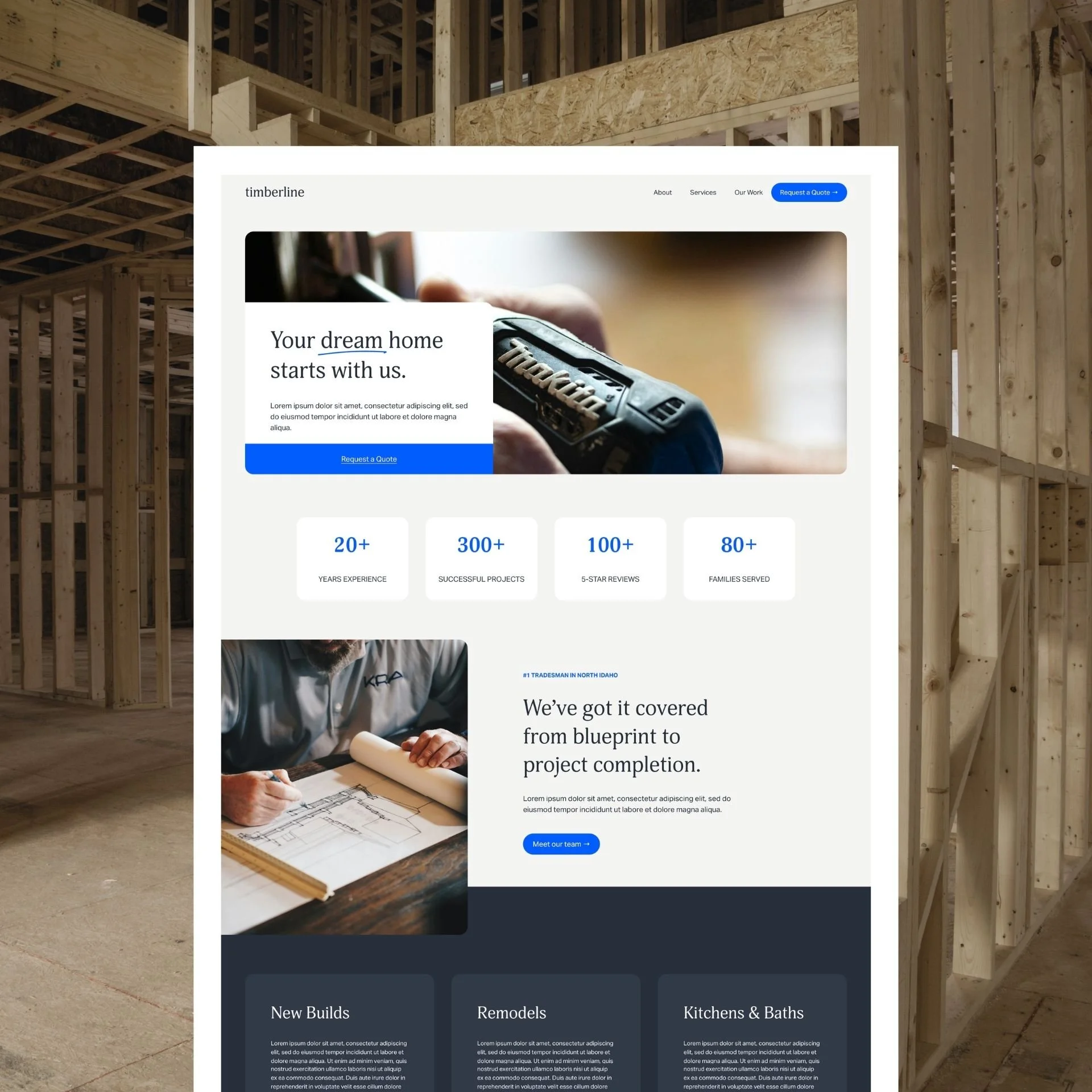 5 Essential features for a contractor’s website