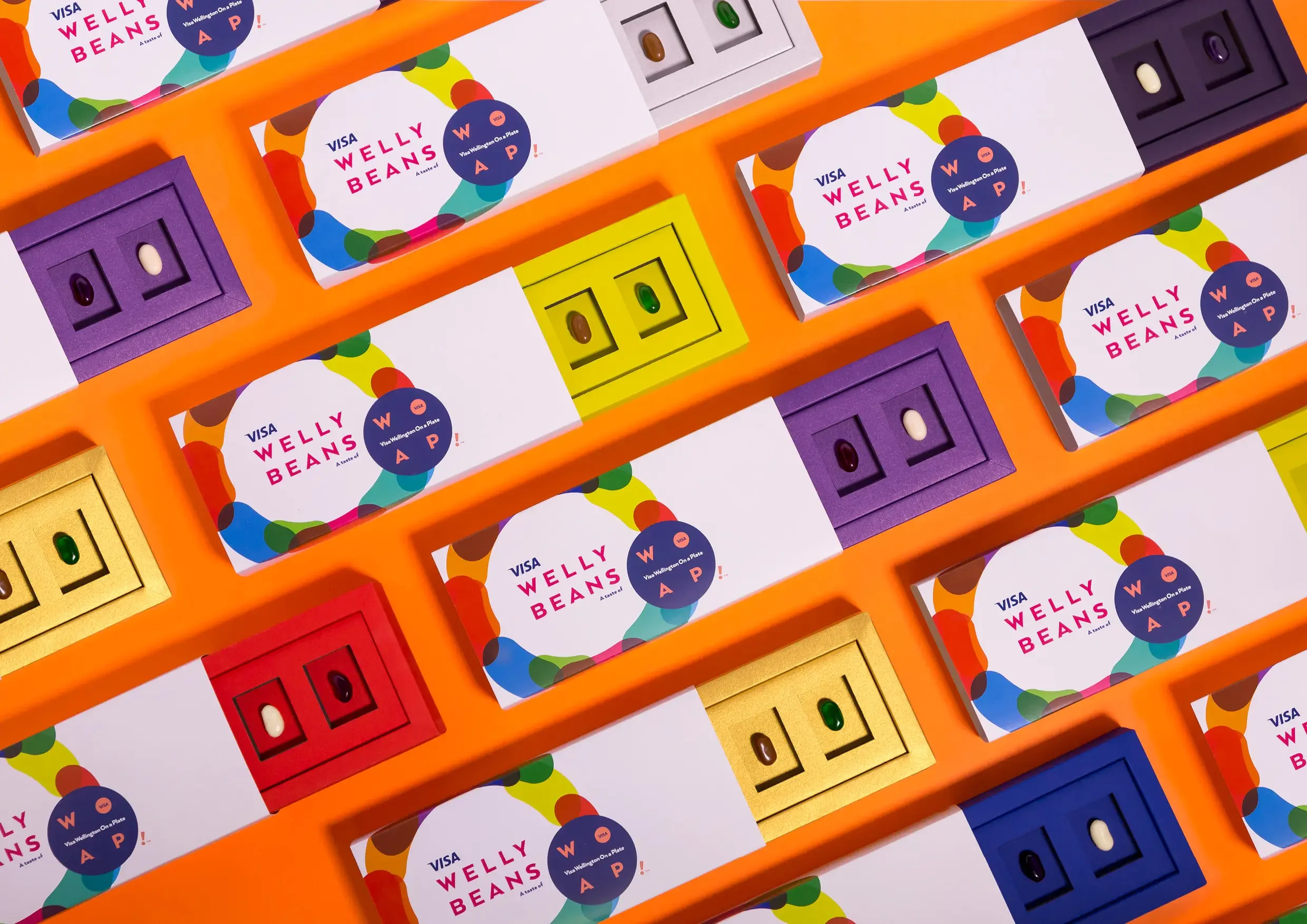 Visa Wellington on a Plate