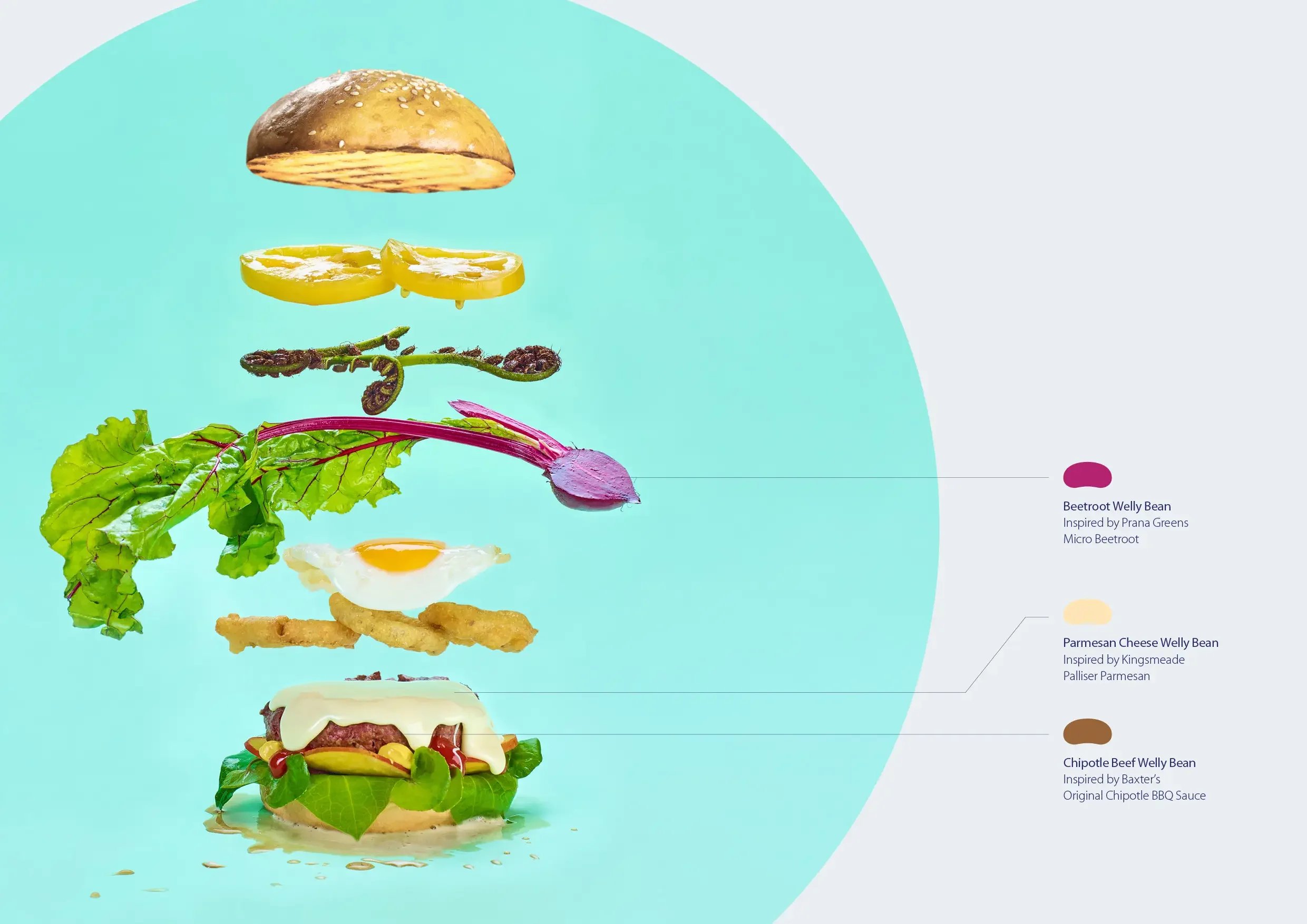 Exploded burger ingredients illustrating Welly Beans flavours created for Visa Wellington on a Plate