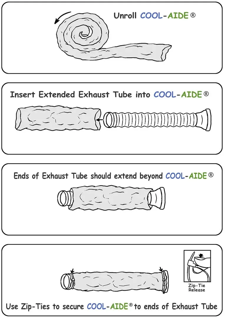 Step-by-step instructions for installing a Cool-Aide device on an exhaust tube, including unrolling the device, inserting the exhaust tube into it, ensuring the ends extend beyond the tube, and securing with zip-ties.