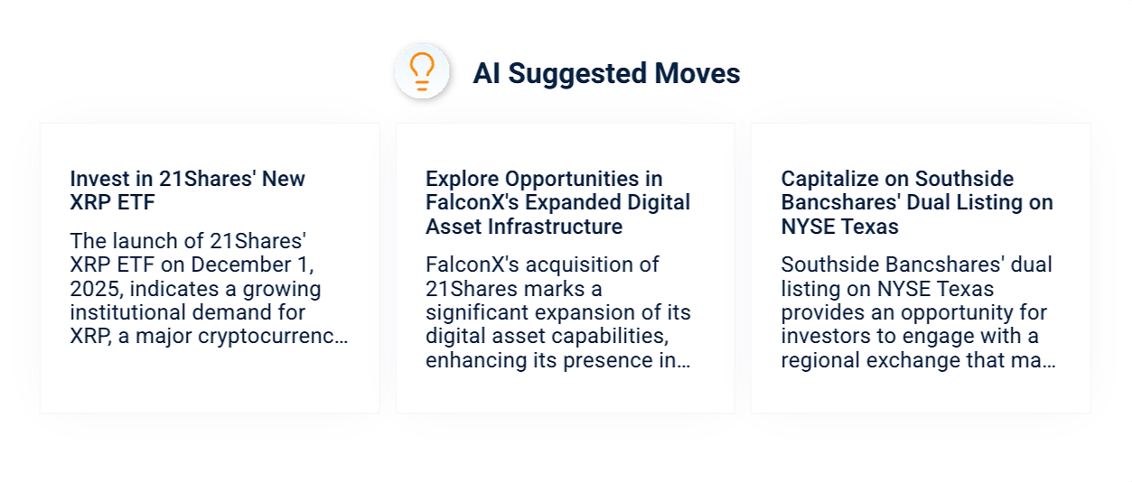 Screenshot of a financial news website with three sections titled AI Suggested Moves. Each section has a headline and a short description, discussing investment opportunities in XRP ETF, FalconX's digital asset infrastructure, and a dual listing of Southside Bancshares on NYSE Texas.