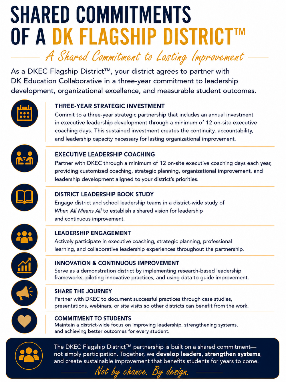 Shared commitments of a DK Flagship District: a three-year strategic investment, executive leadership coaching, a district leadership book study, leadership engagement, innovation and continuous improvement, sharing the journey, and commitment to students.