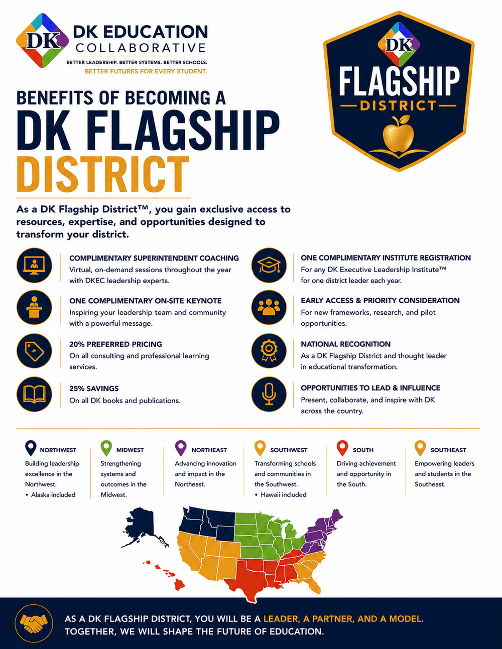 Benefits of becoming a DK Flagship District. As a DK Flagship District, your district gains exclusive access to resources, expertise, and opportunities designed to transform your district, including complimentary superintendent coaching, a complimentary institute registration, a complimentary on-site keynote, early access and priority consideration, preferred pricing, national recognition, savings on DK books and publications, and opportunities to lead and influence.
