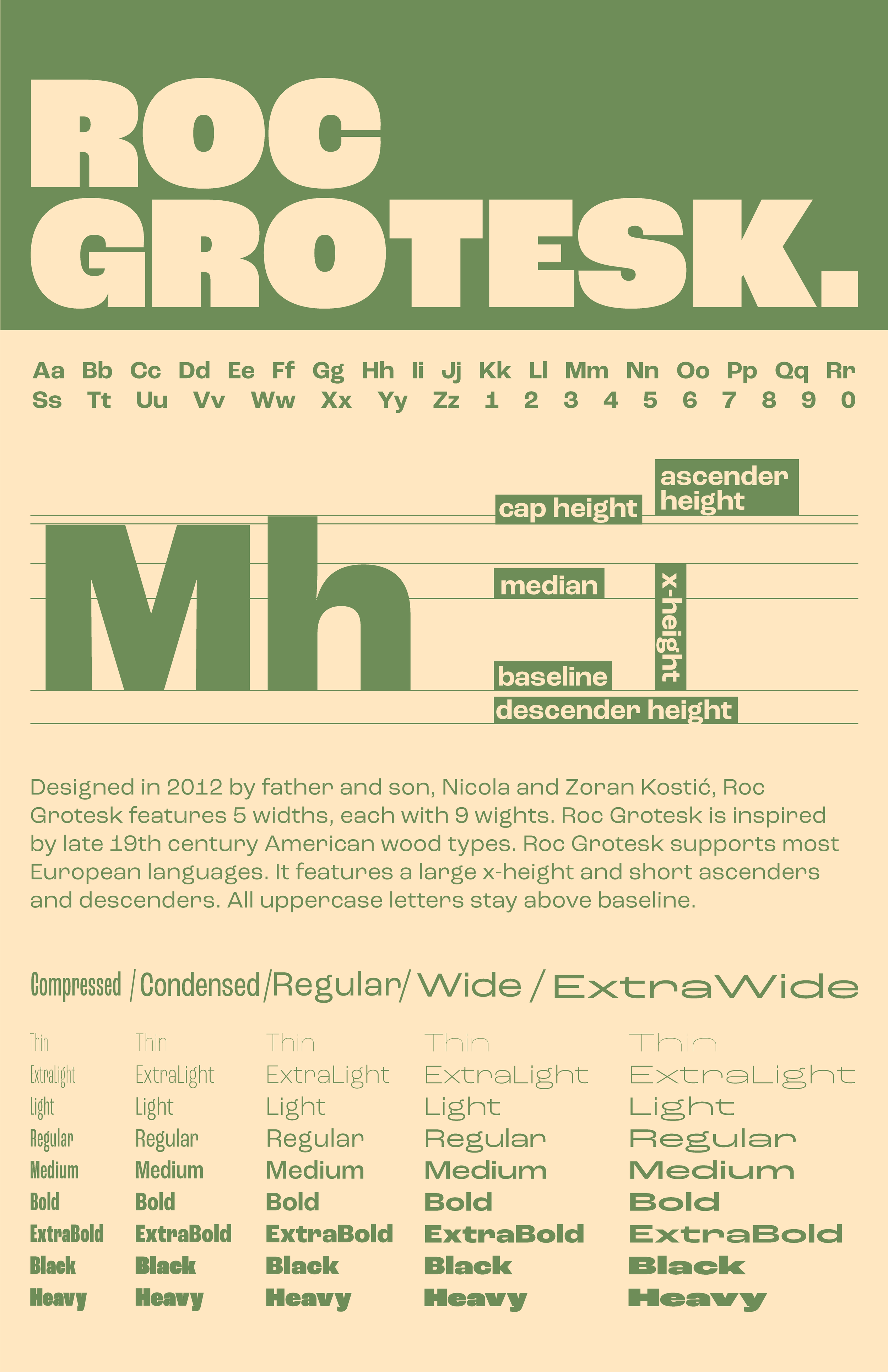 Millie Hamlin-proj 4-Typeface specimen-02.png