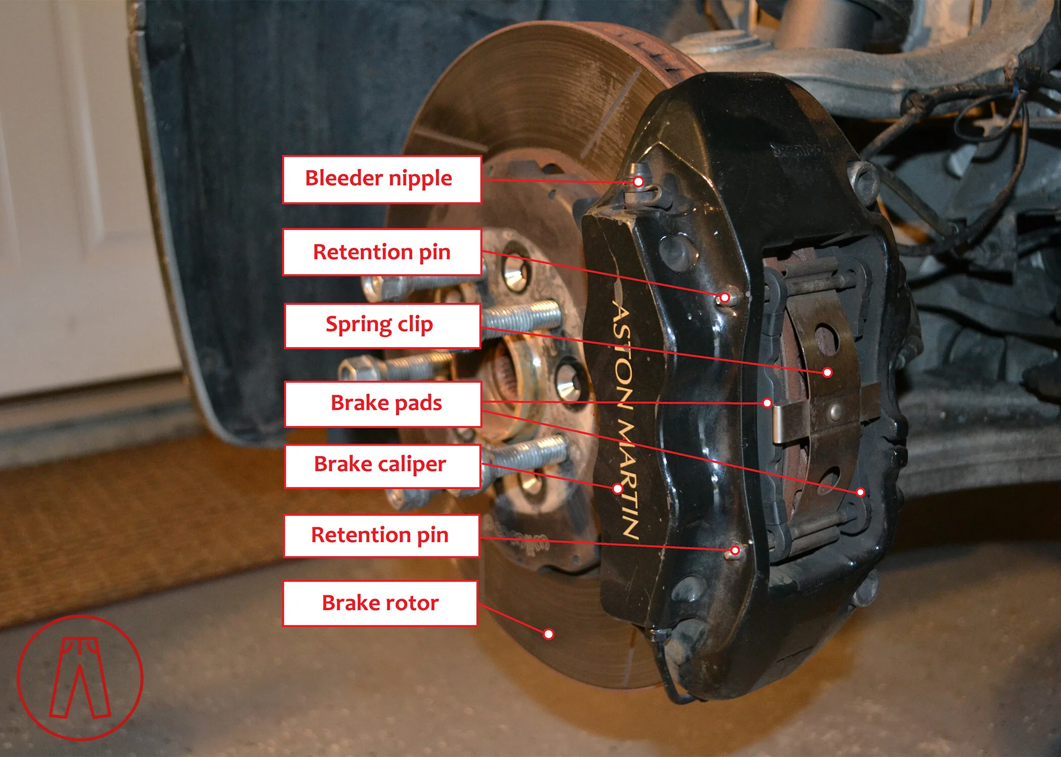 Brake System Labels Rp.jpg