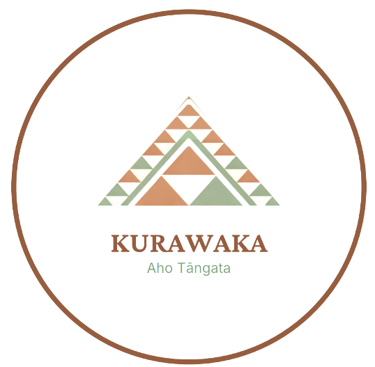 Kurawaka Aho Tangata
