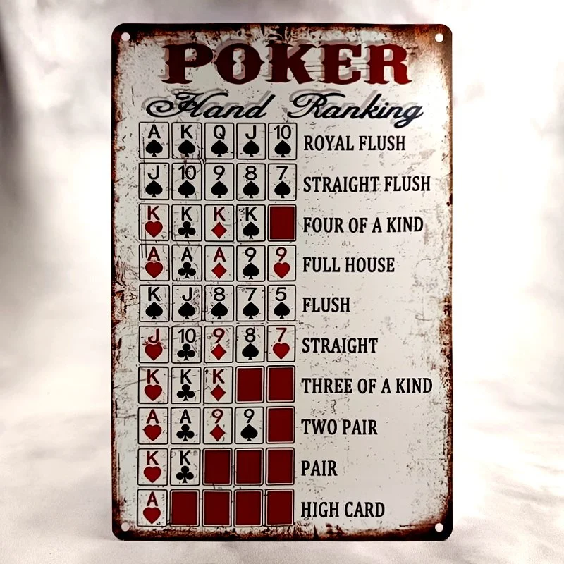 Plaque Métal Vintage Bar Pub et Poker POKER HAND RANKINGS Règles Blanc